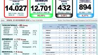 IMG-20201130-WA0111