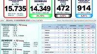 IMG-20201215-WA0076