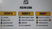 Bali-United-segrup-Hanoi-FC-di-Piala-AFC-2021