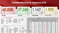 IMG-20210401-WA0009