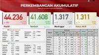 IMG-20210427-WA0047