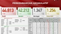 IMG-20210501-WA0101