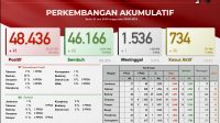 IMG-20210621-WA0059