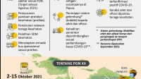 20210714Upaya-perlindungan-kesehatan-saat-PON-XX