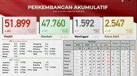 IMG-20210705-WA0029