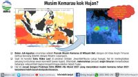 TANGKAPAN layar penjelasan BMKG terkait kondisi kemarau yang masih berpeluang terjadi hujan. Foto: ist TANGKAPAN layar penjelasan BMKG terkait kondisi kemarau yang masih berpeluang terjadi hujan. Foto: ist