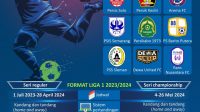 grafis liga1