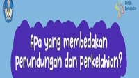 ILUSTRASI. Perundungan kerap kali disamakan dengan kekerasan fisik. Namun ternyata keduanya merupakan hal berbeda. Foto: ist ILUSTRASI. Perundungan kerap kali disamakan dengan kekerasan fisik. Namun ternyata keduanya merupakan hal berbeda. Foto: ist